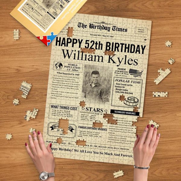 Amazon.com: Personalized 80th Birthday Newspaper Poster No Frame, Canvas  Back In 1943 Gifts Idea Birthday, Anniversary, Custom Photo Birthday  Decorations for Men Women: Posters & Prints